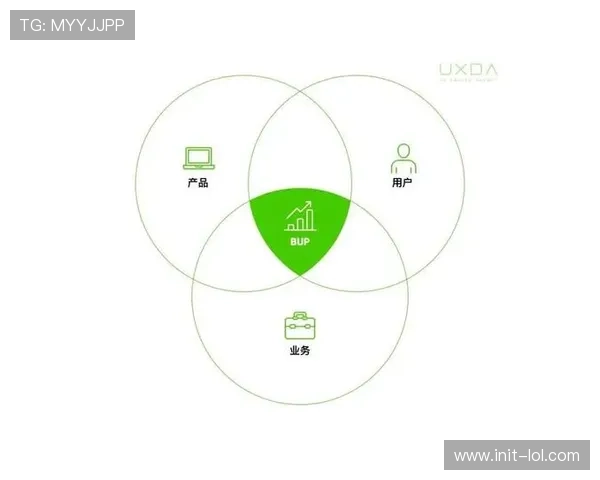 现阶段体育数字传播平台正从内容分发向场景创造演进，提升用户沉浸体验